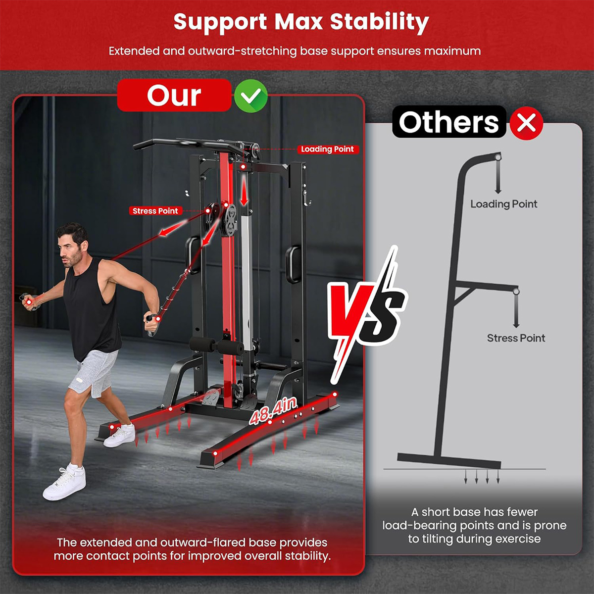 Mesin Gym Rumah Pooboo - Siste - Home Gym Lat Pulldown ulasan dan harga