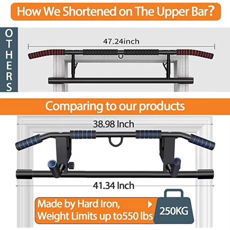 Pull up Bar untuk Pintu Multif - Home Gym Multifunctional ulasan dan harga