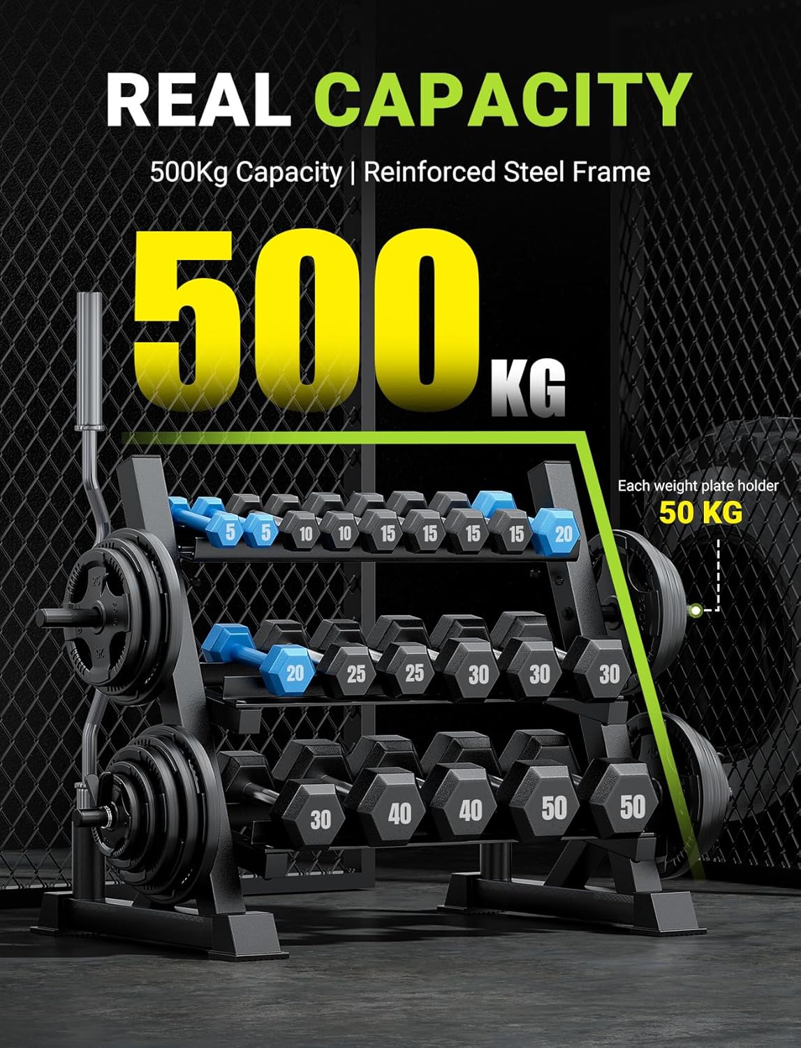 Rak Dumbbell 3 Tingkat, Dapat  - Home Gym Dumbbells ulasan dan harga